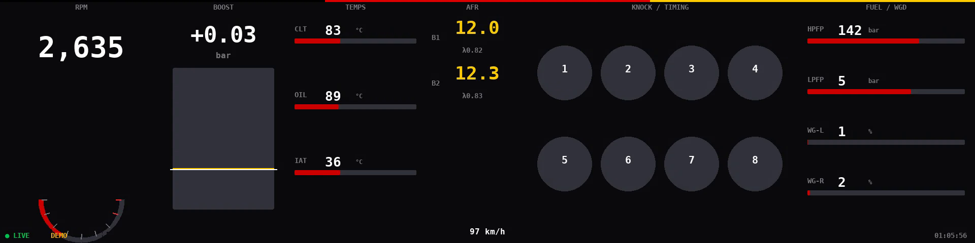 ZweiCAN Default Theme
